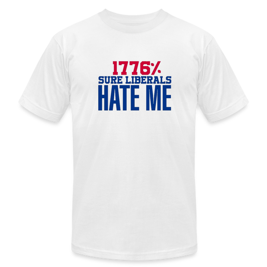 1776% Sure - white